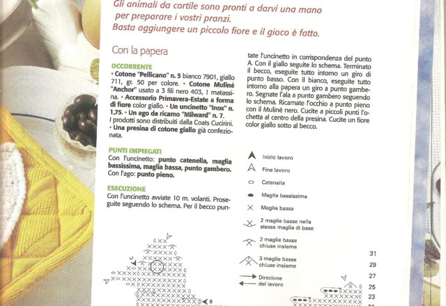 rabbit hen crochet potholder (1)