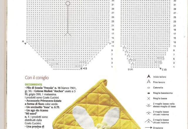 rabbit hen crochet potholder (3)