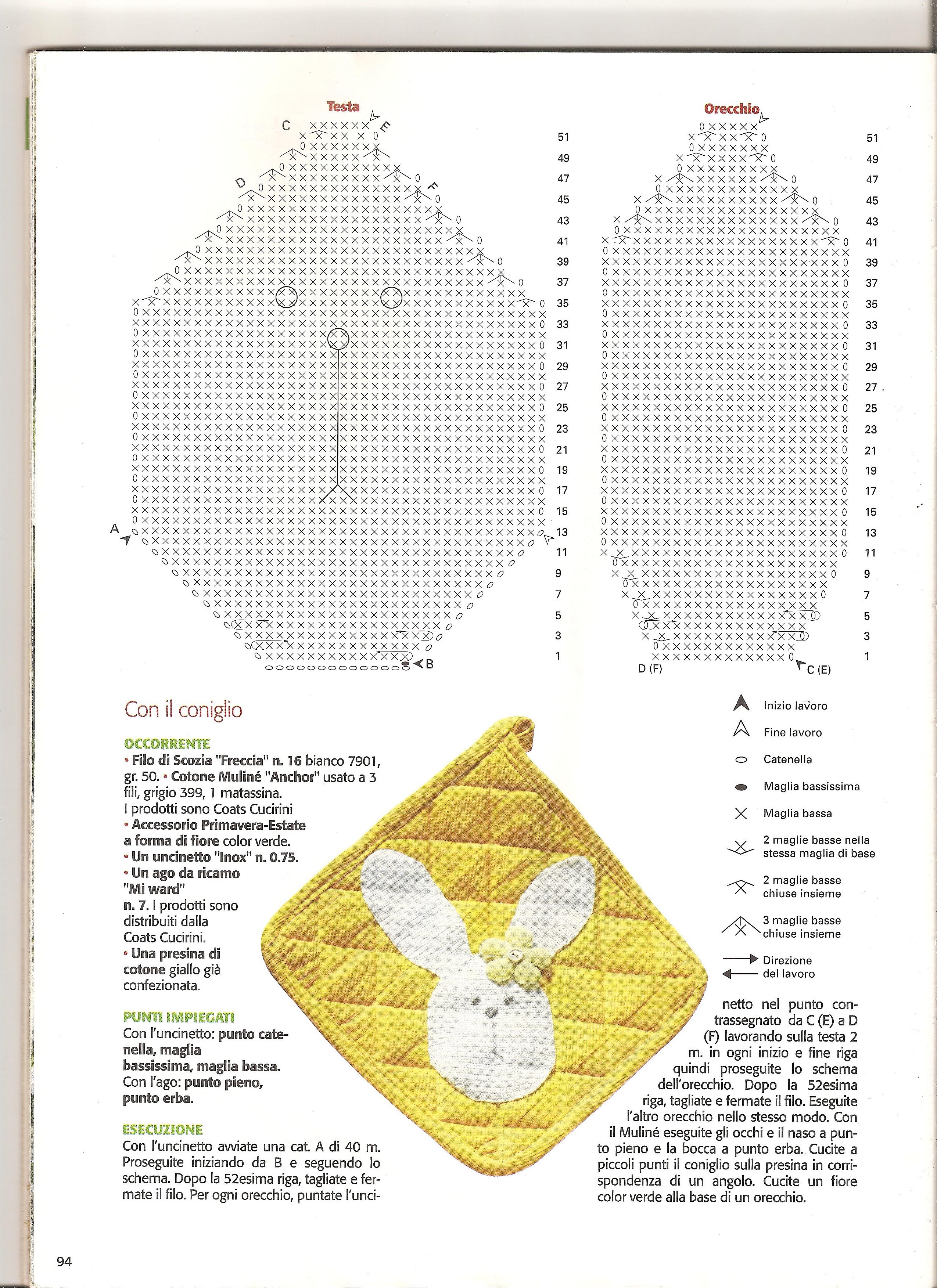 rabbit hen crochet potholder (3)