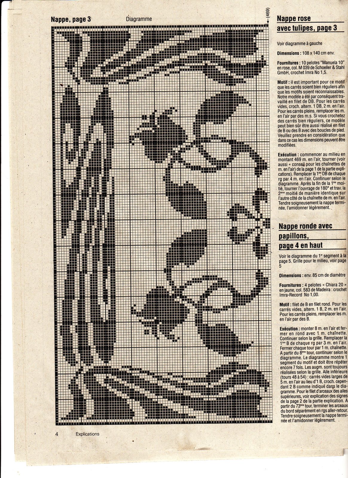 rectangular doily filet tulips and waves (2)