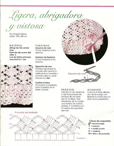 rhumbus crochet baby blanket (2)