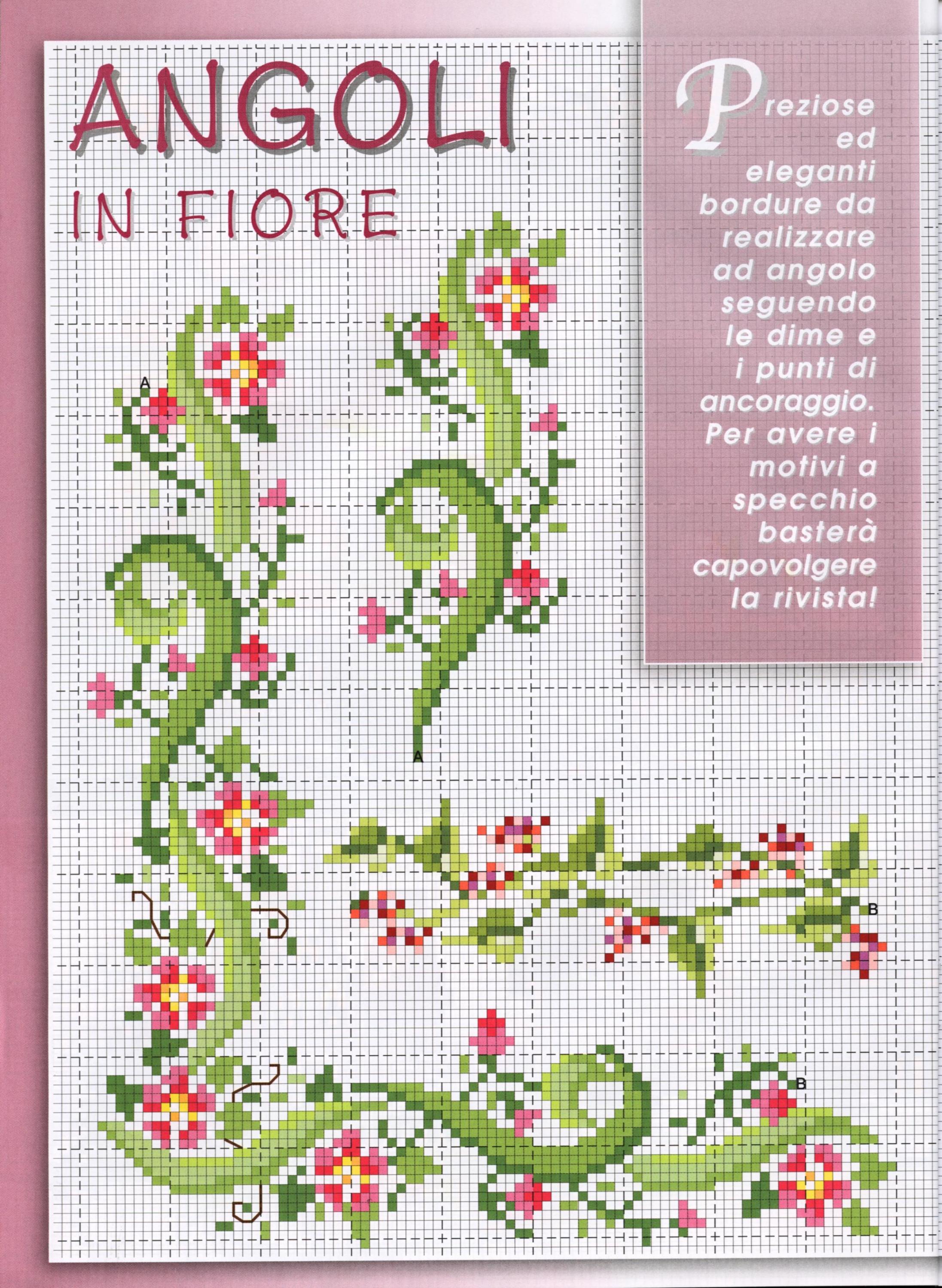 ribbons and flowers borders