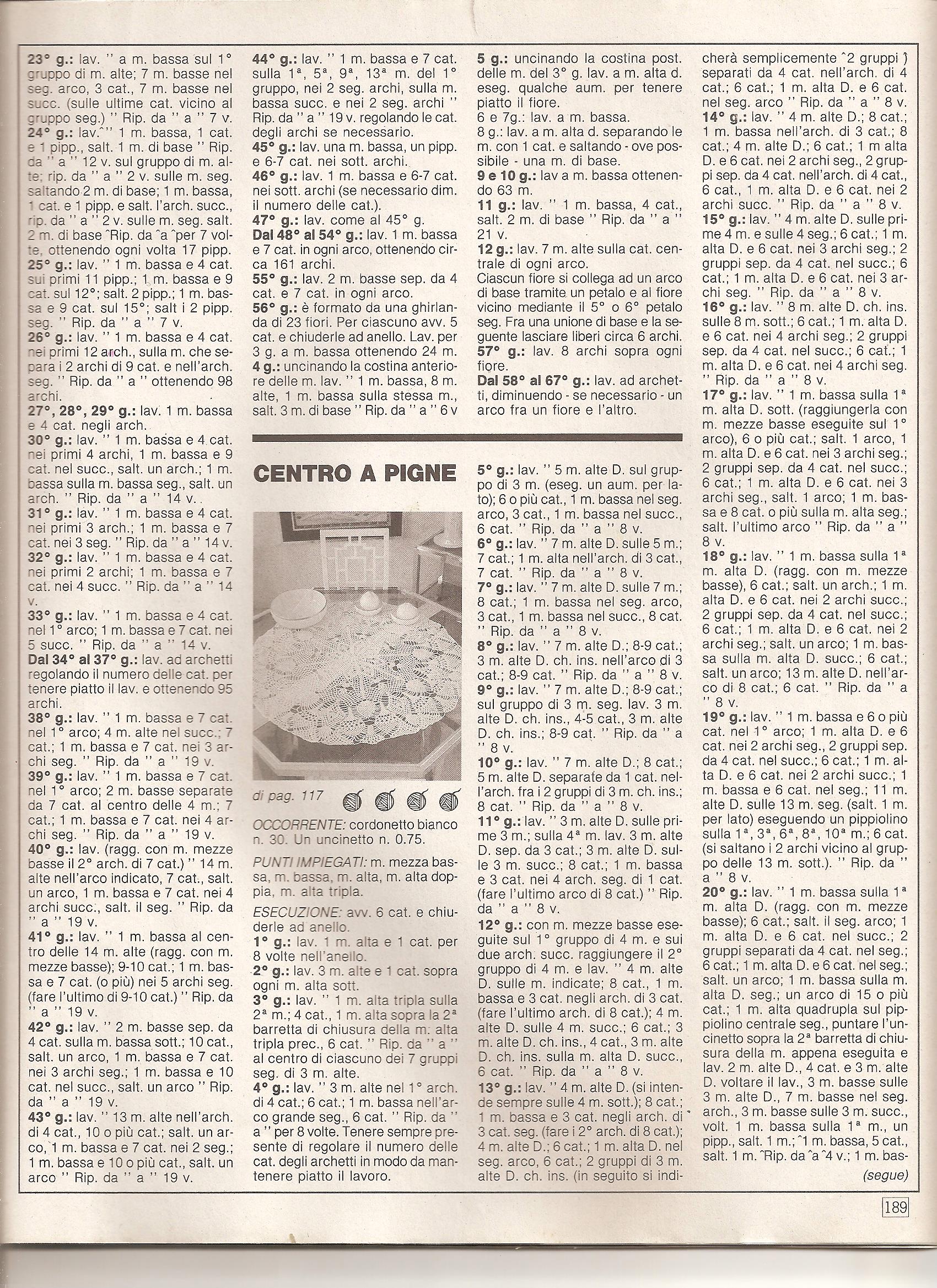 round crochet doily pine cones (2)