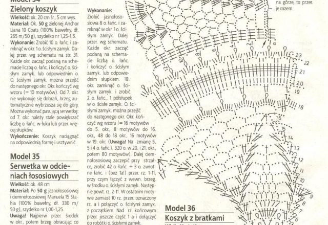 round crochet pine cones doily (2)
