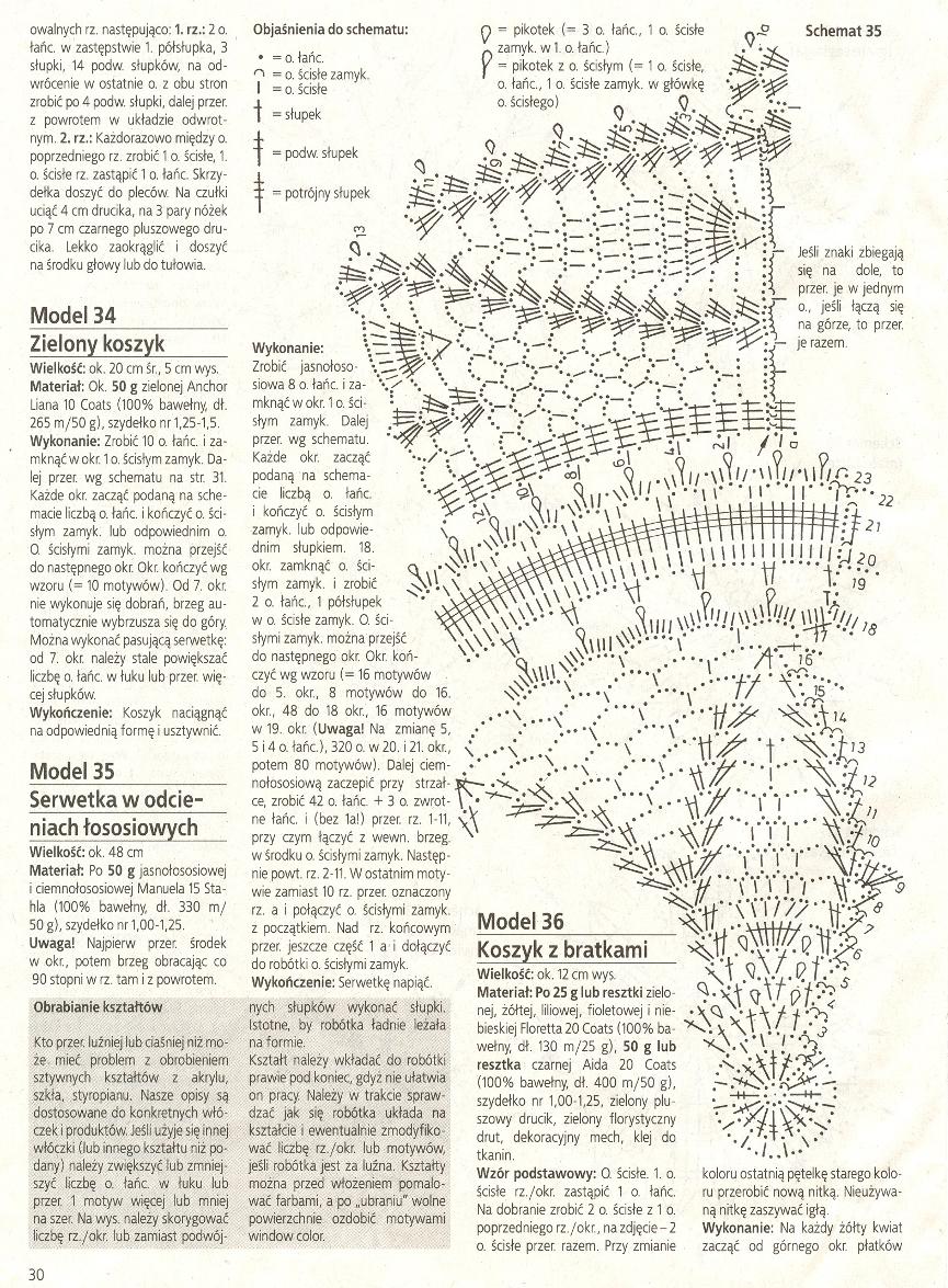 round crochet pine cones doily (2)