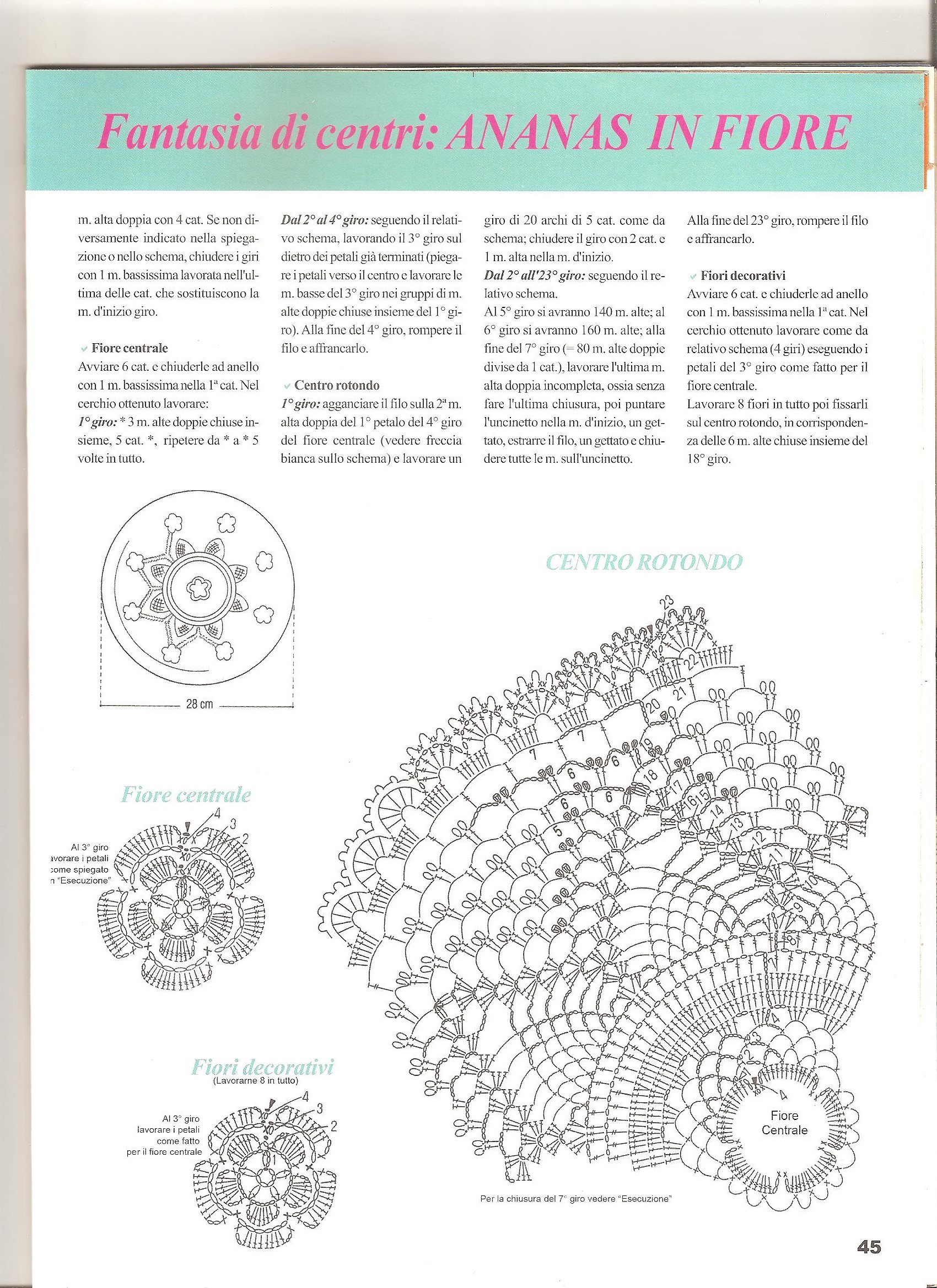 round crochet rose flowers doily (2)