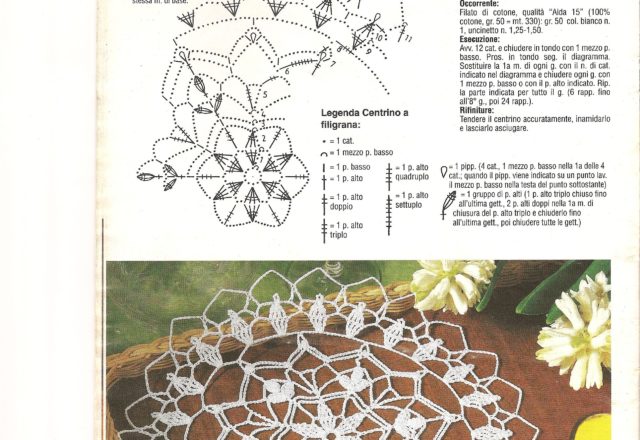 round doily crochet simple light
