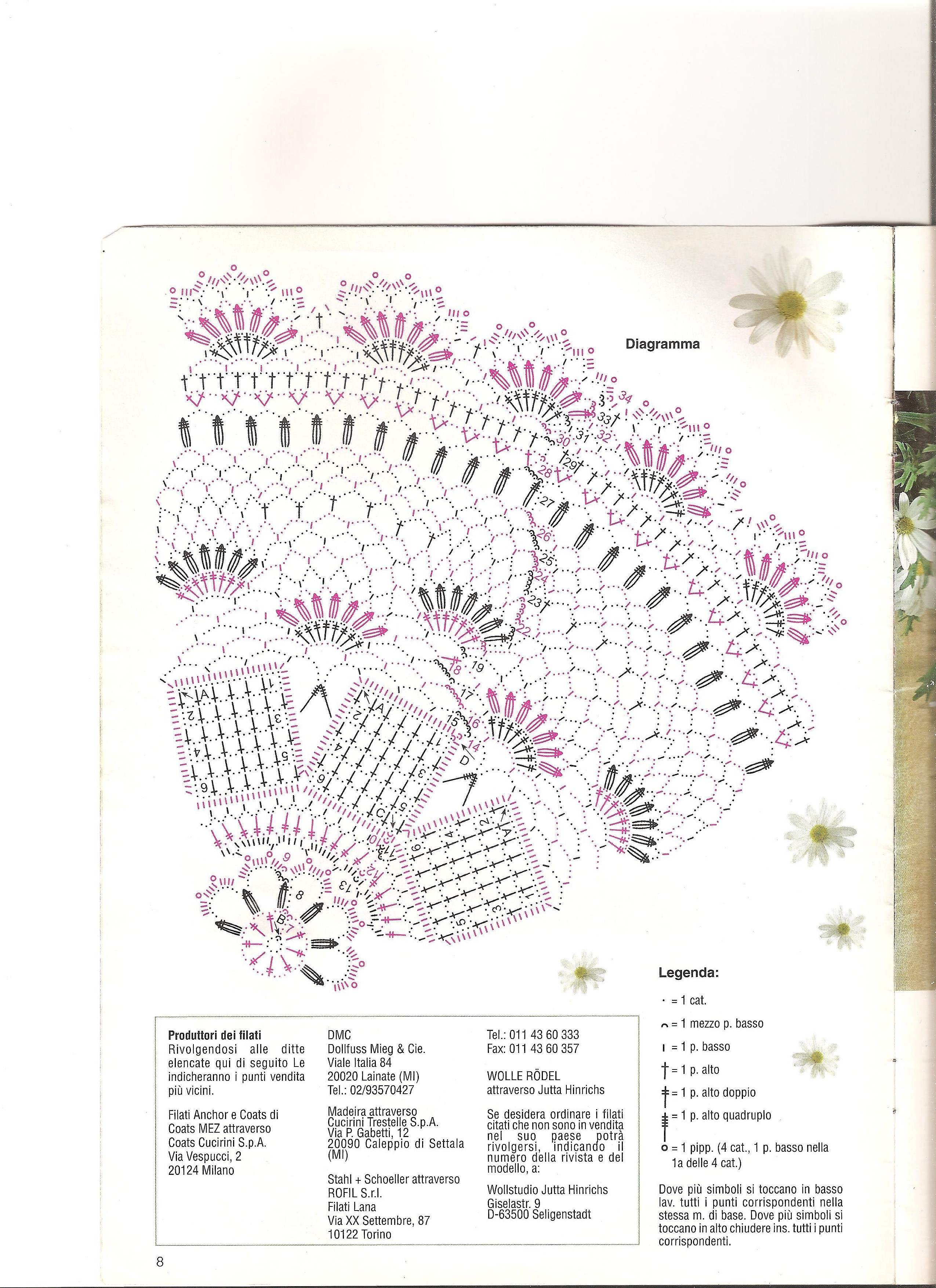 round square crochet doily (2)