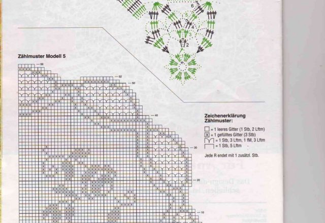 round table placemat filet roses (2)