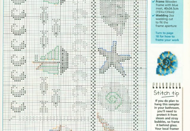 sampler beach for your bathroom (4)