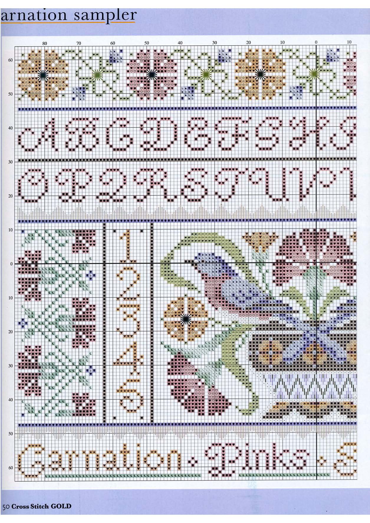 sampler with a floral theme (3)