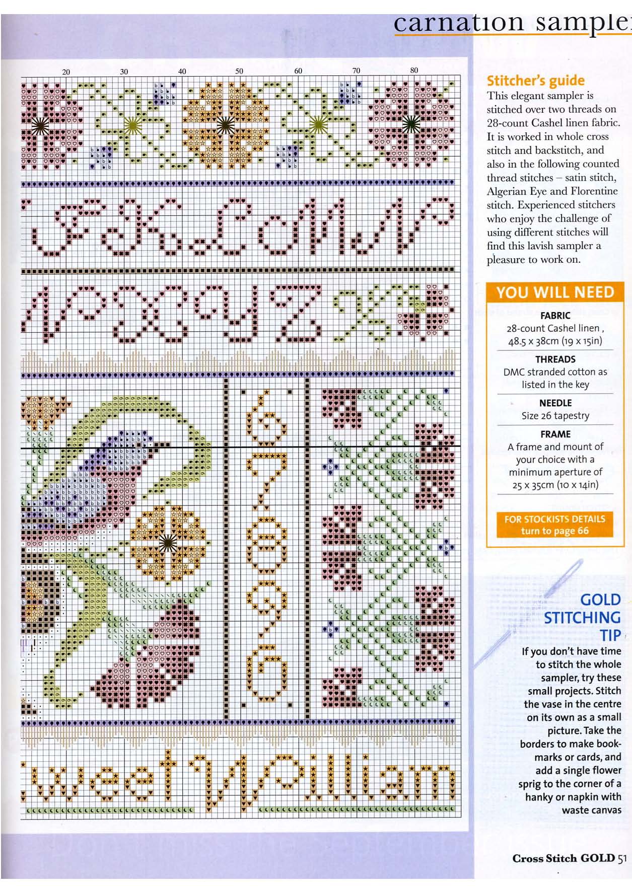 sampler with a floral theme (4)