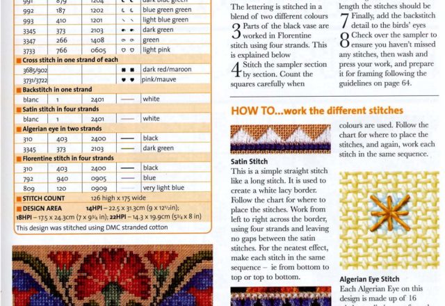 sampler with a floral theme (5)