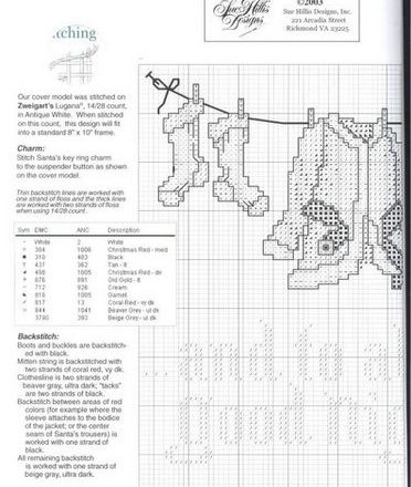 santa Christmas clothes hanging (3)