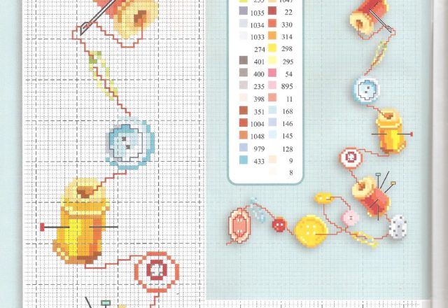 sewing threads and buttons