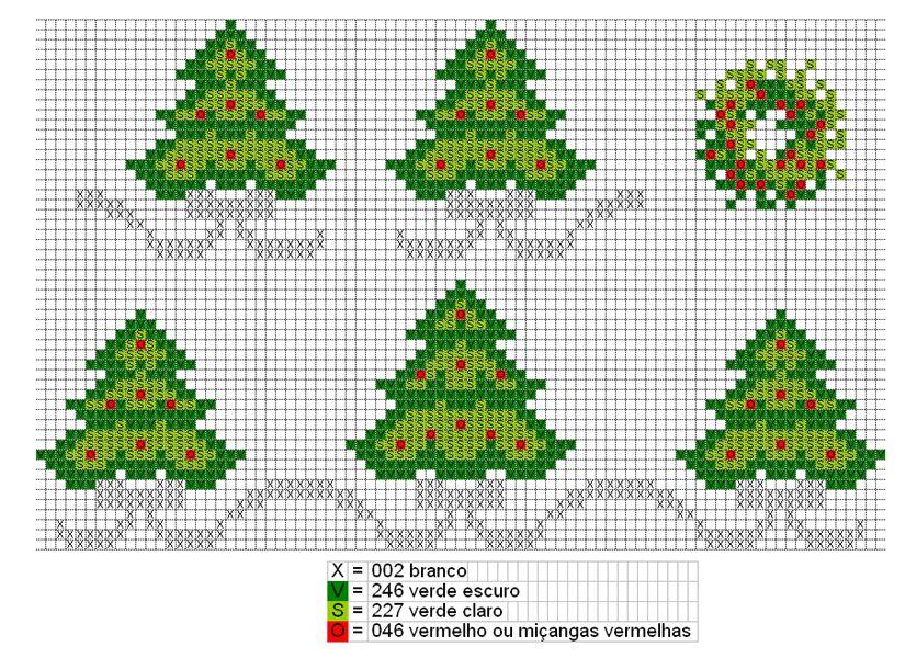 simple Christmas trees Cross stitch