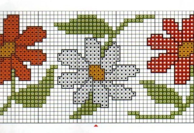 simple daises border