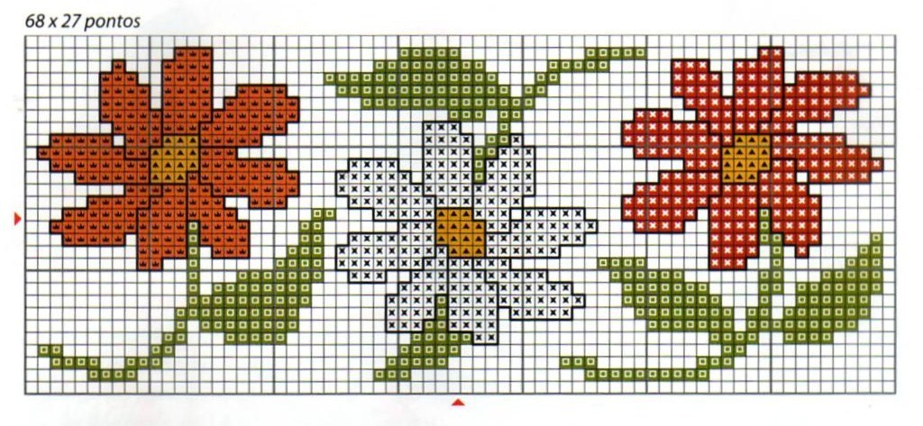 simple daises border