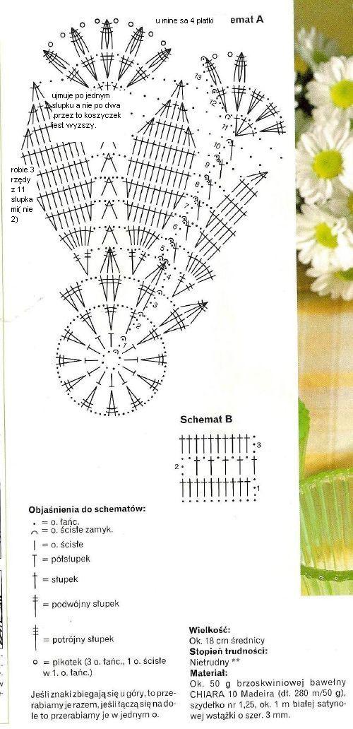 simple wedding favor basket starched crochet (2)