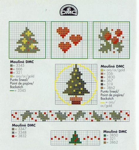 small christmas trees patterns