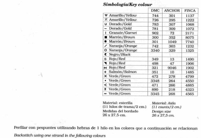 small cross-stitch picture with red poppies (4)