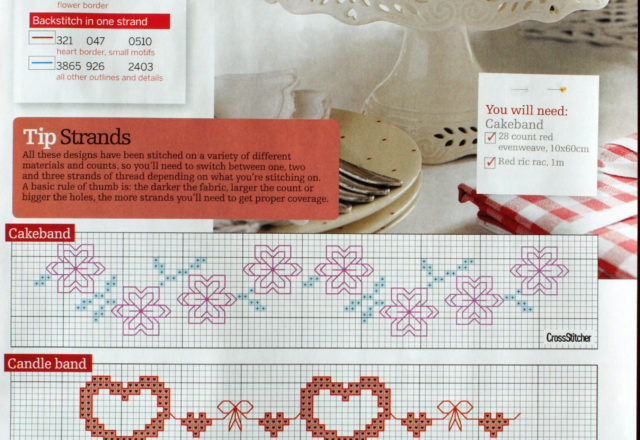 small motifs hearts and Christmas trees