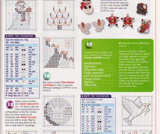 small patterns christmas ideas