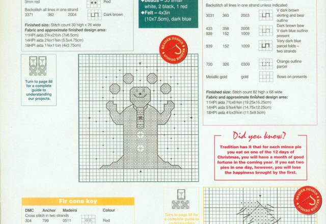 snowman and fir cone cross stitch