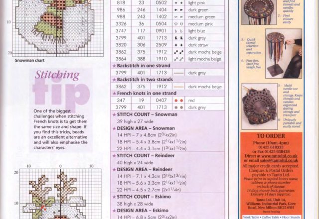 snowman and teddy bear christmas (2)