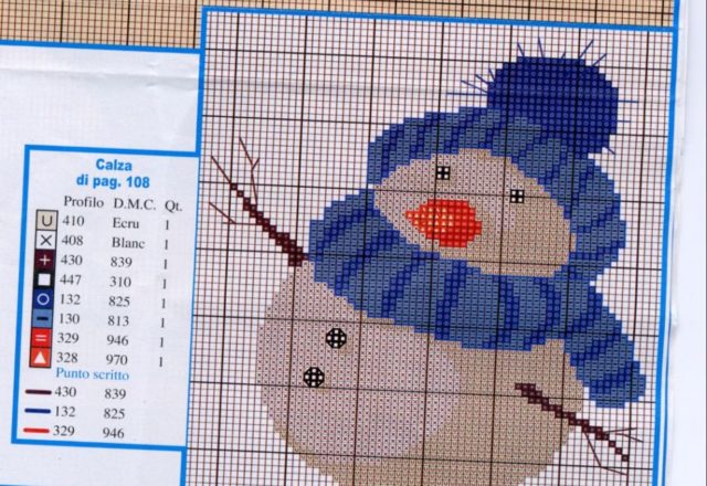 snowman for christmas stocking