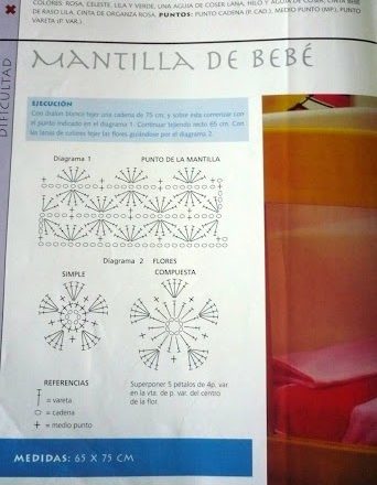 soft white crochet blanket (2)