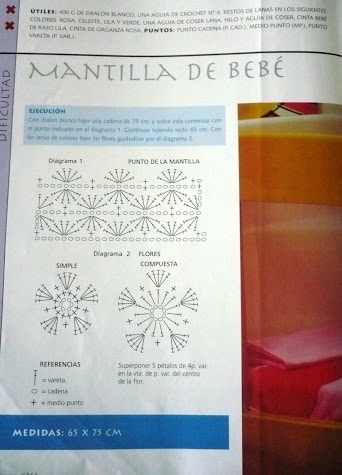 soft white crochet blanket (2)