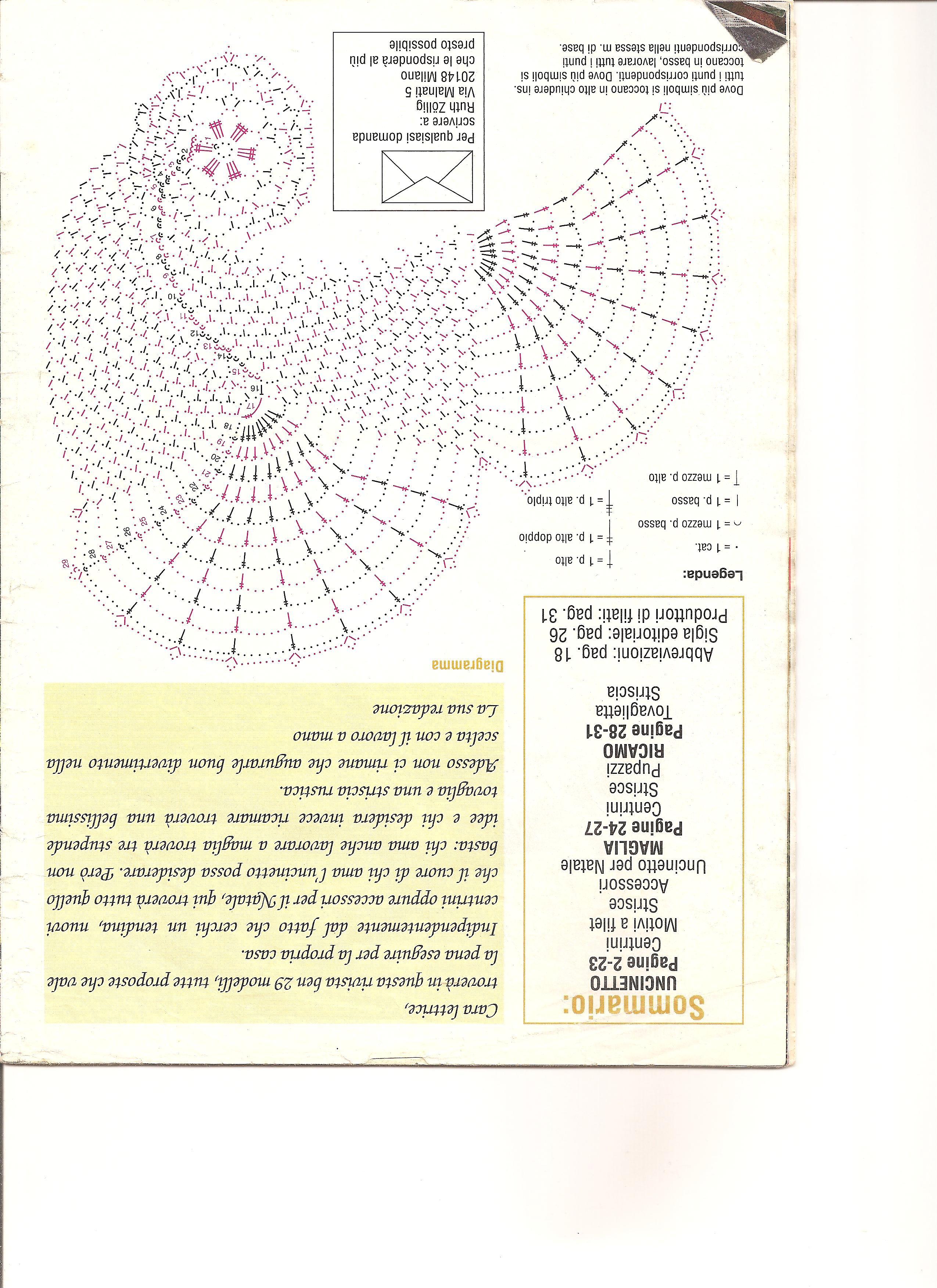spiral doily crochet (2)