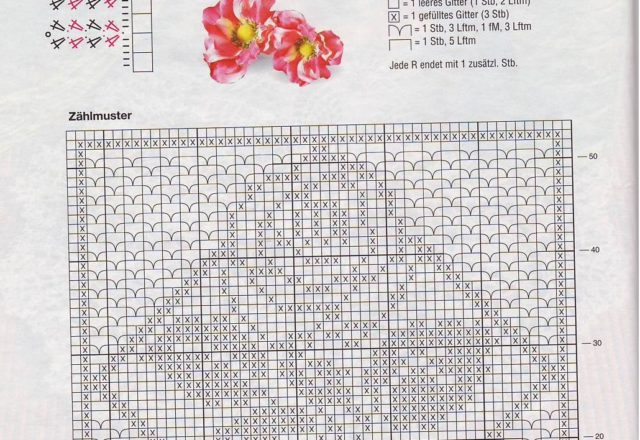 square filet doily with a rose in rhumbus (2)