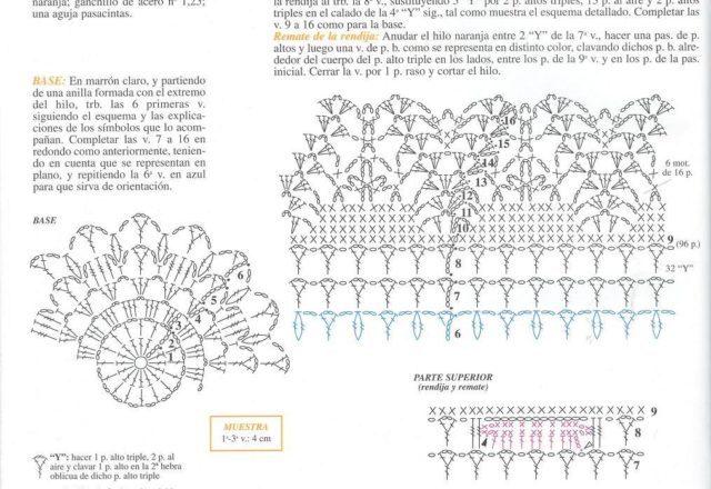 starched crochet piggy bank (2)