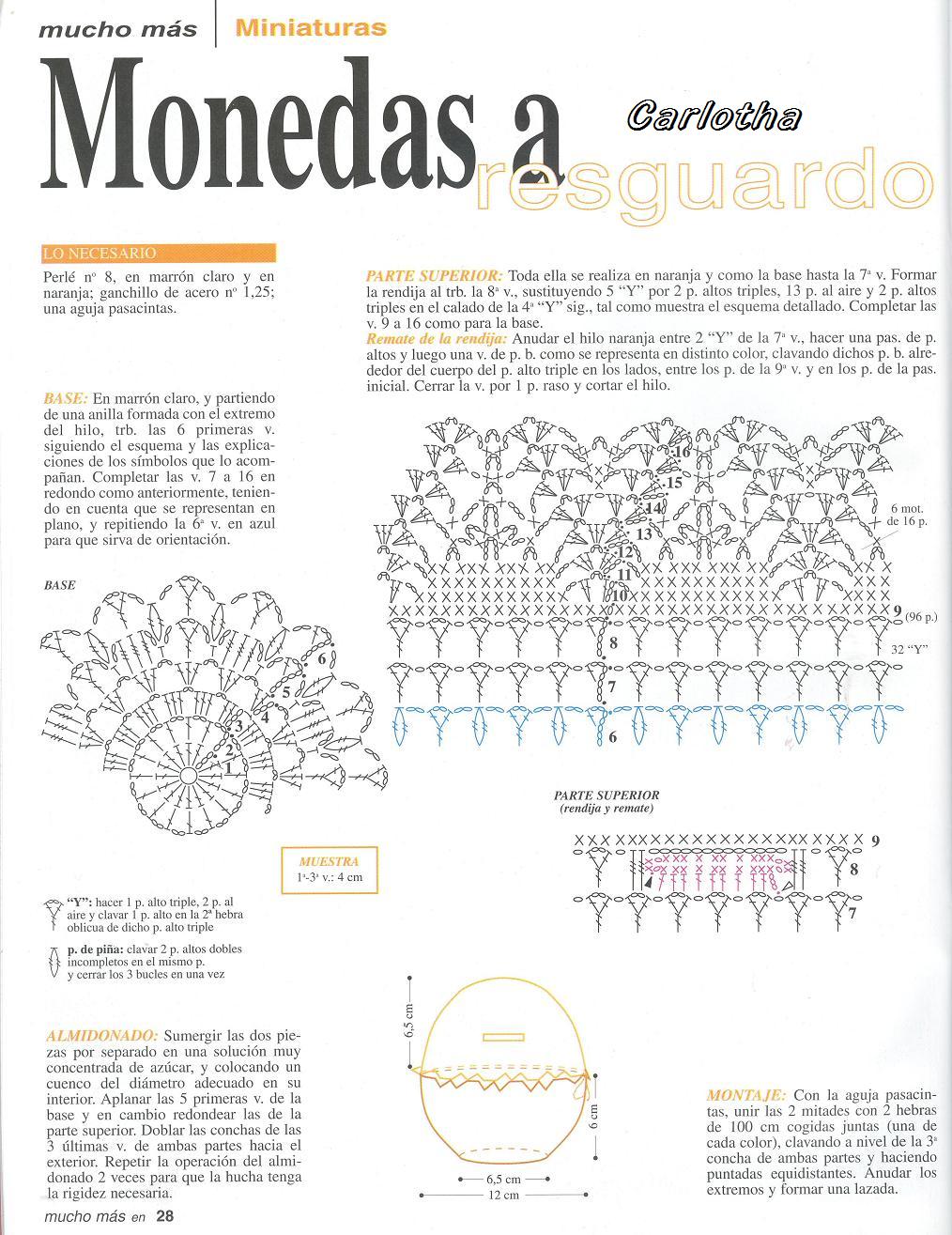 starched crochet piggy bank (2)