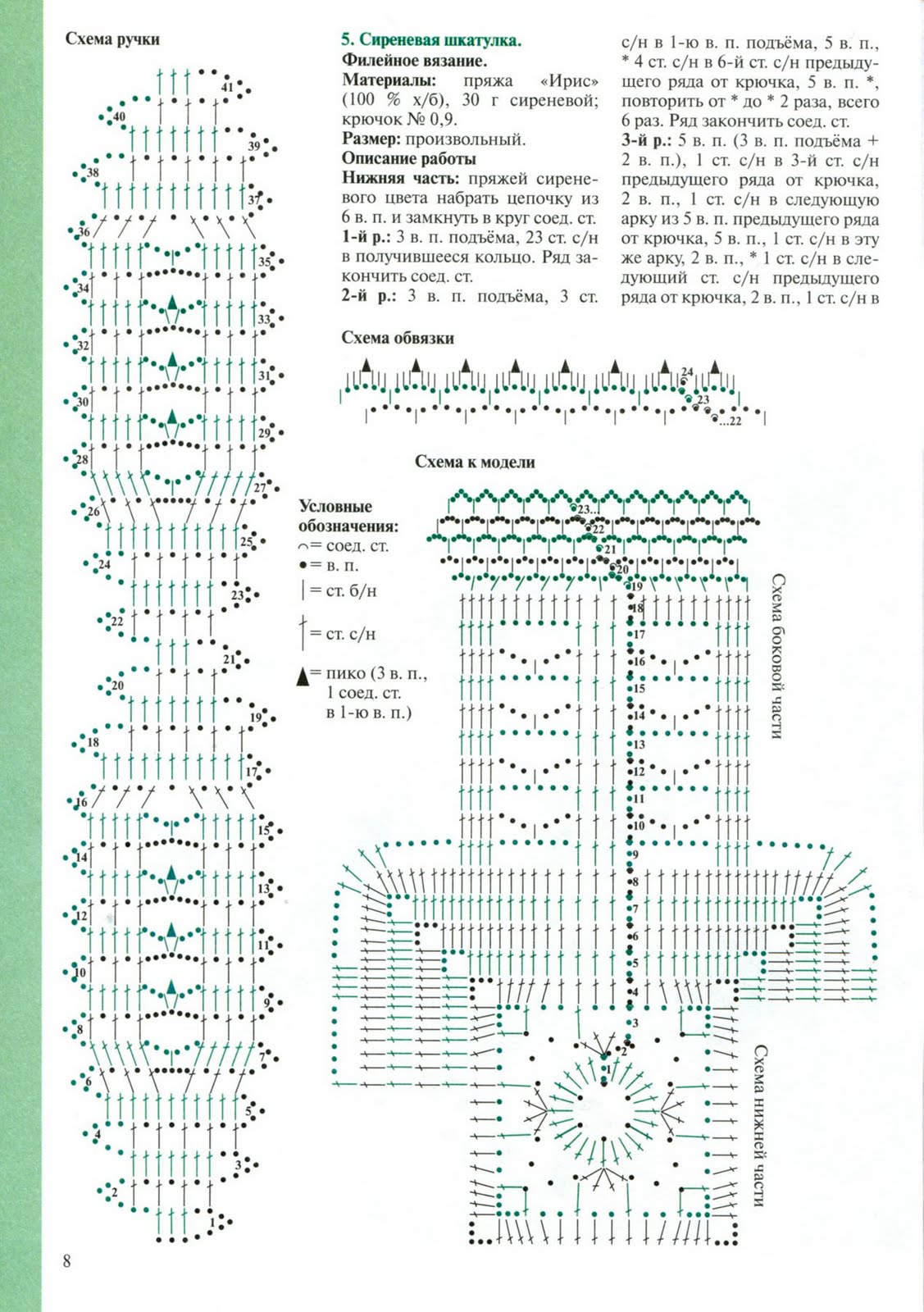starched crochet square basket (2)