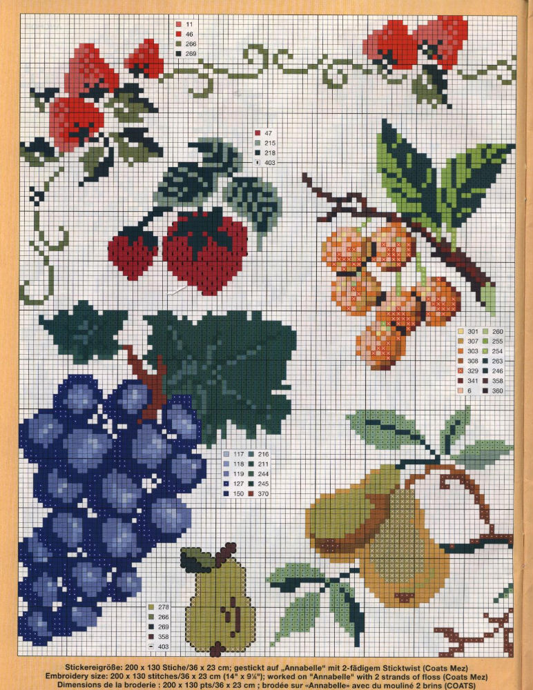 strawberries grapes and other fruits