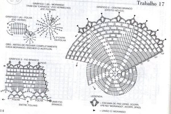 strawberry crochet doily (2)