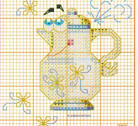 sugar bowl cross stitch pattern (3)