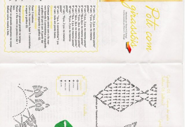 sunflowers cover jar crochet