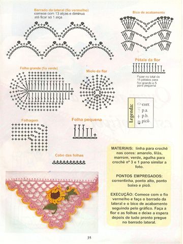 sunflowers crochet border (2)