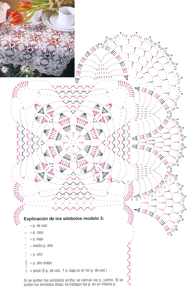 tablecloth crochet lace effect