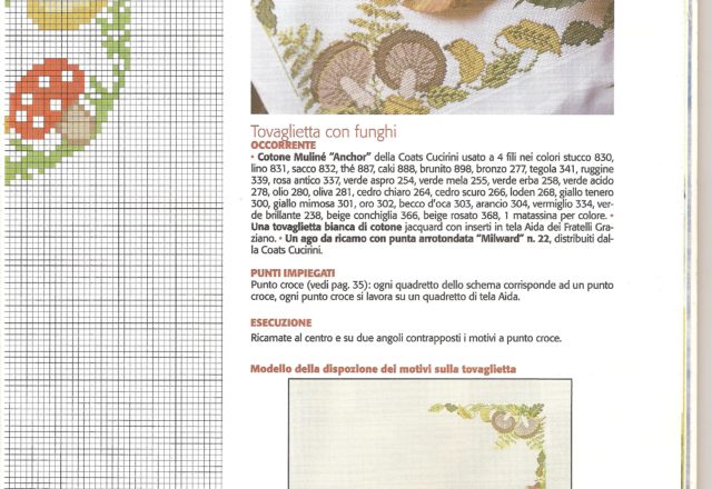 tablecloth mushrooms and leaves (1)