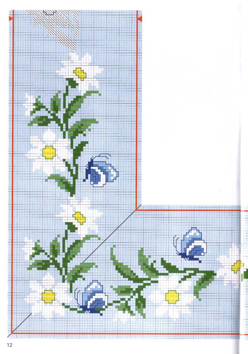 tablecloth pillow daisies butterflies (2)