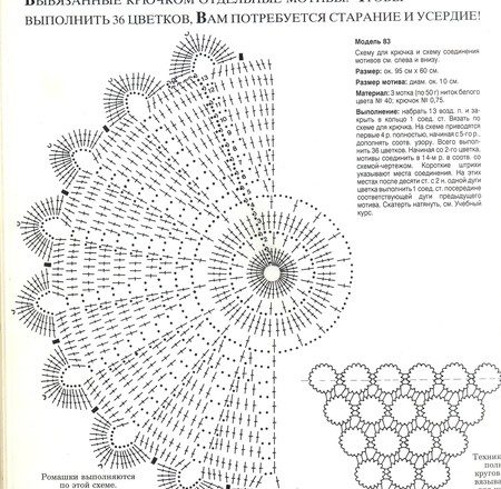 tablecloth round tiles (2)