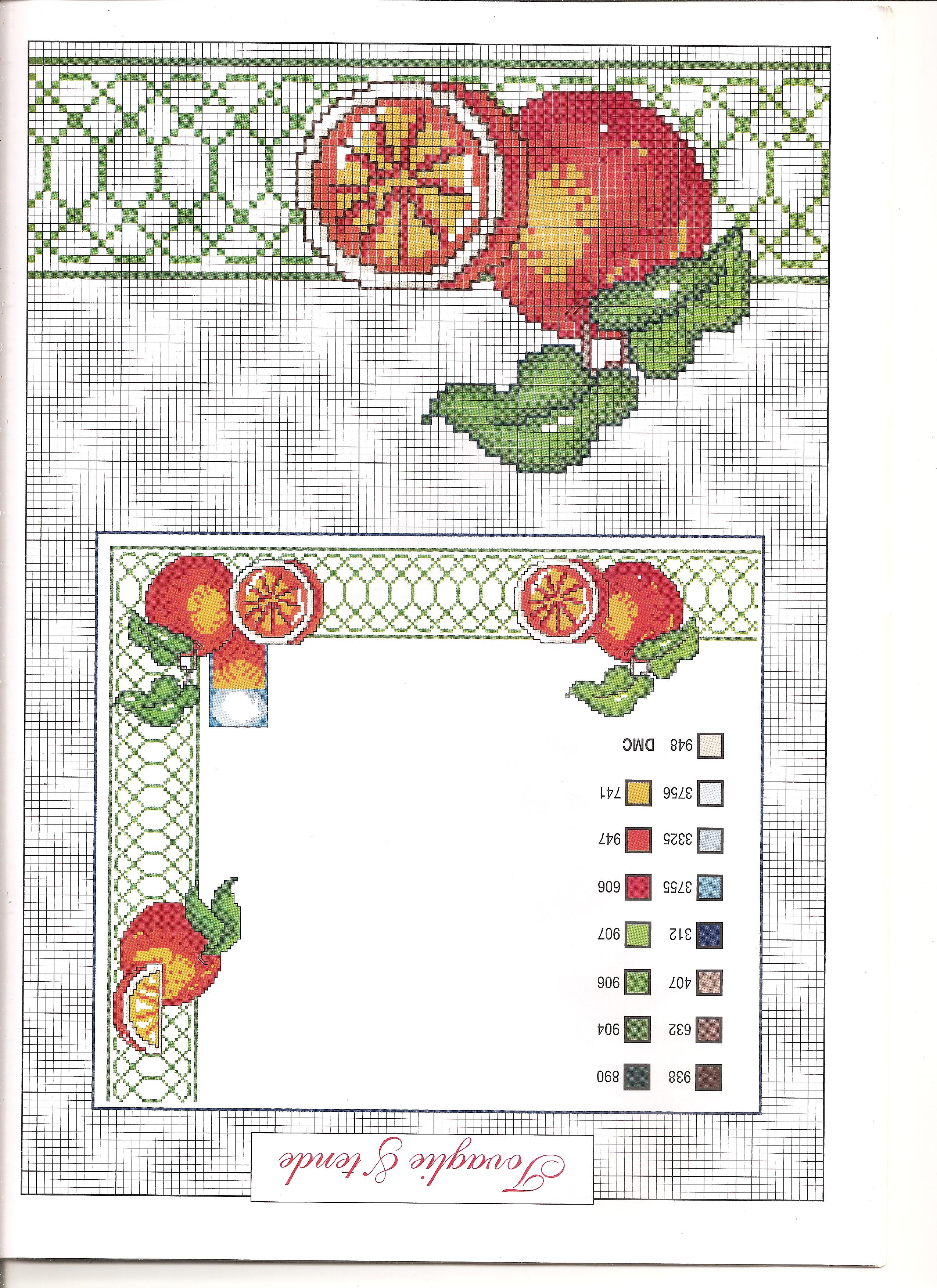 tablecloth with oranges (1)