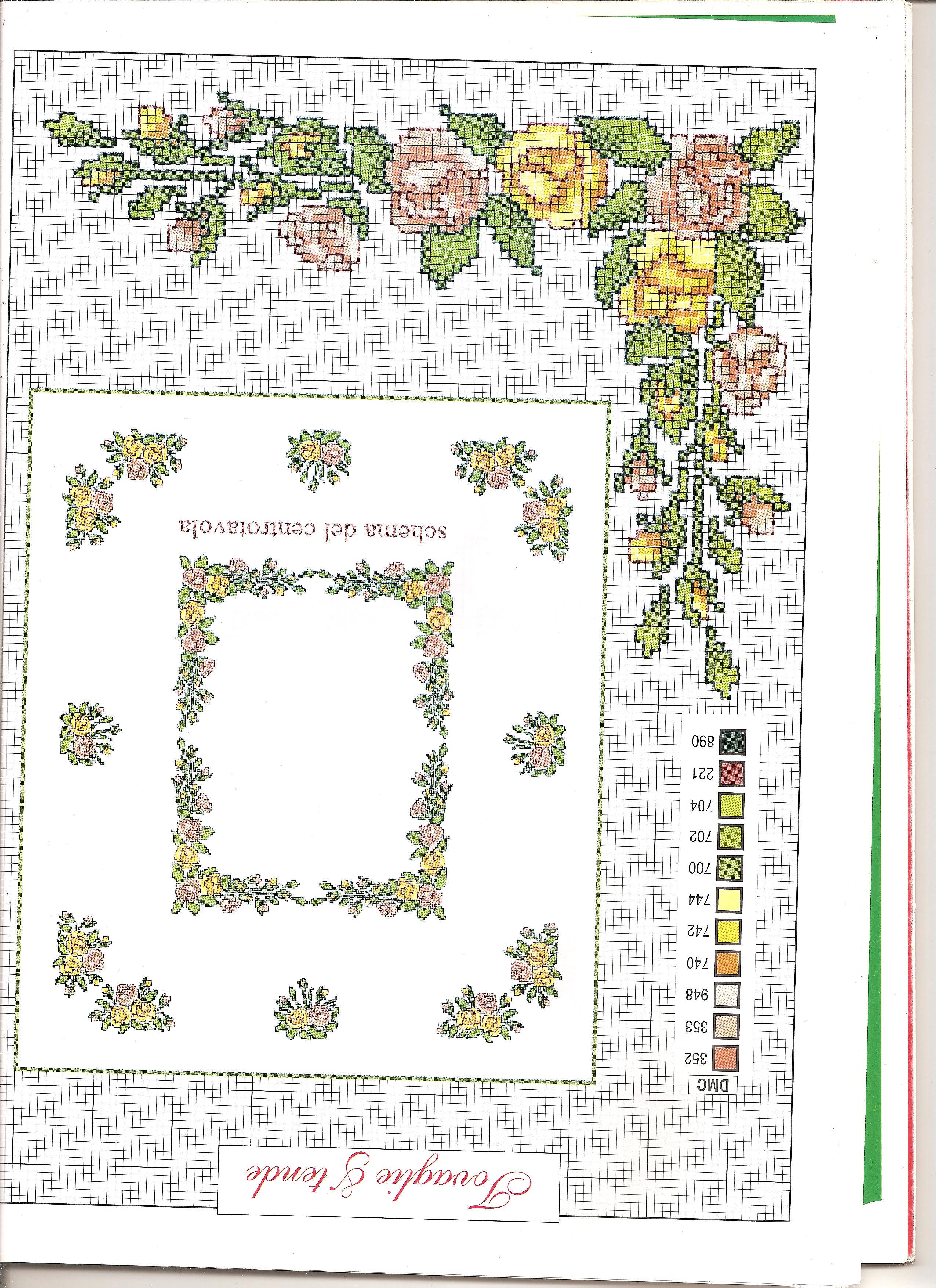 tablecloth with roses flowers (1)