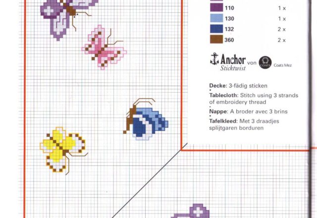 tableclothwith colorful butterflies (3)