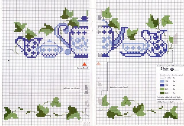 teapots simple with ivy